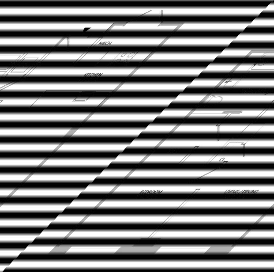 ✨ Apartment Features
~800–850 sq ft (one of the largest 1BR layouts in the area, floor plan attached is only for layout, dimensions are bigger)
Bedroom can fit in King size bed + work desk and still have room left for dresser/ other furniture 
Walk-in closet
In-unit washer, dryer & dishwasher
Central A/C & heating
Bright, natural light throughout the day
Partial views of the Statue of Liberty, Hudson River, Verrazano Bridge, and city skyline
23rd floor — views won’t be blocked by new construction
🏢 Building Amenities
Lap pool & fully equipped gym
Resident lounge & library
Pet-friendly community
24/7 concierge & on-site maintenance
Paid parking available
Convenience store in the building
🚇 Prime Location
Shuttle service to Hoboken PATH & Newport PATH (Mon–Sat, frequent schedule)
Walking distance to CitiBike dock & grocery stores
Quiet, secure neighborhood with easy city access
💡 Why this apartment?
Current market rate for 1BRs here is ~$4,000. This lease transfer is a great deal at $3,365/month.